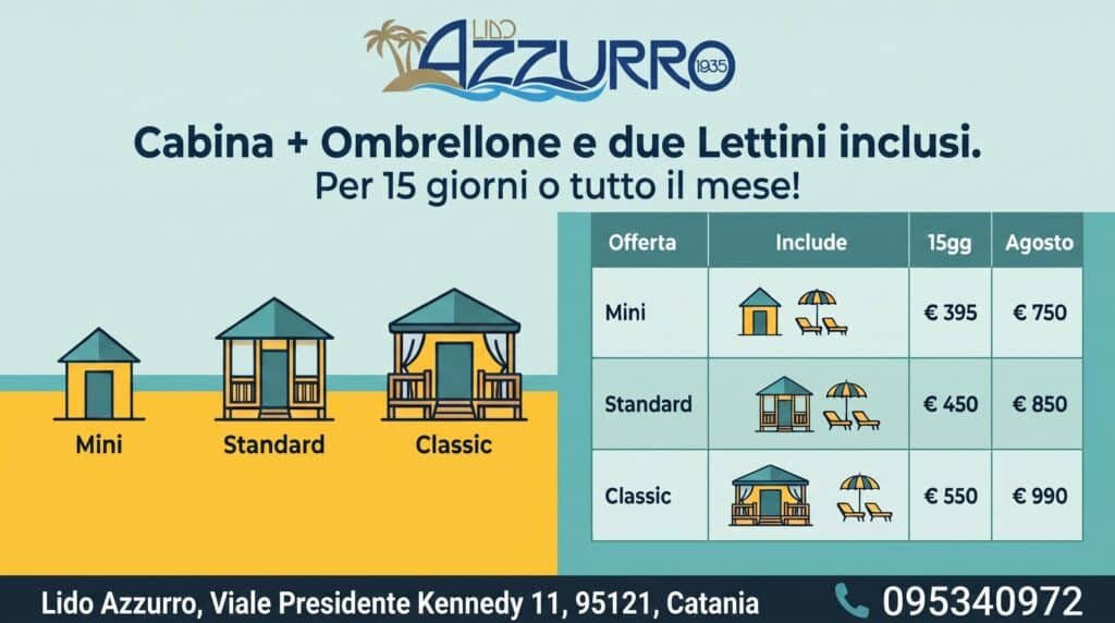 Promo Agosto 2026